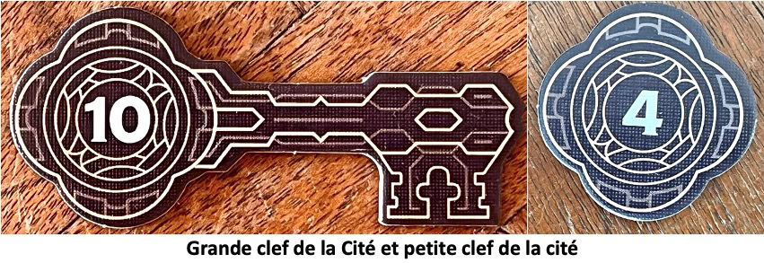 Test et avis de Skyrise