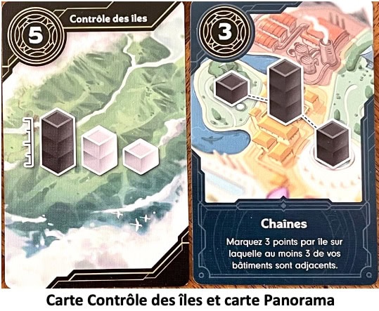 Test et avis de Skyrise