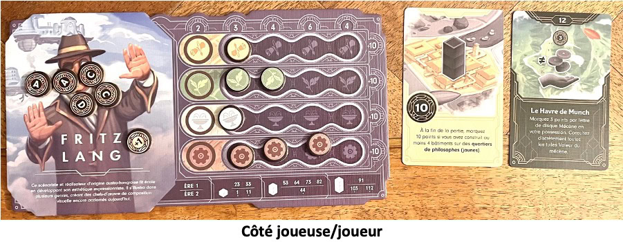 Test et avis de Skyrise