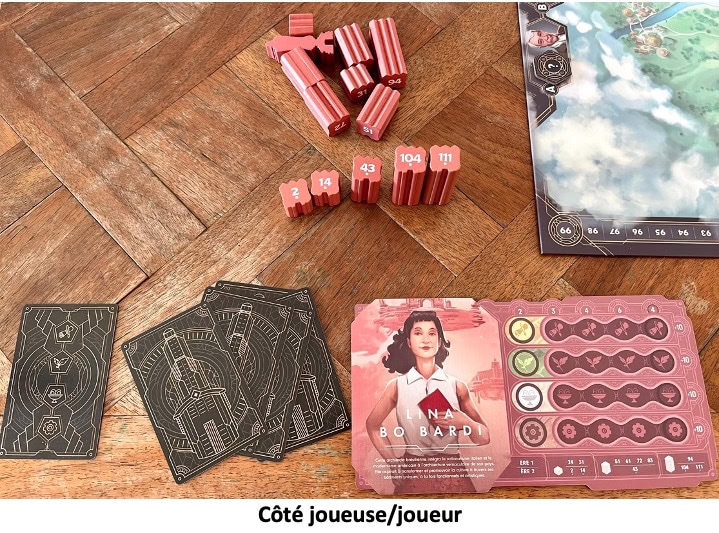 Test et avis de Skyrise