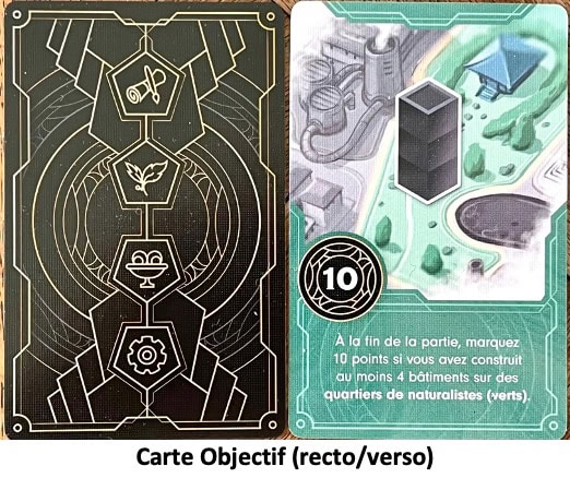 Test et avis de Skyrise