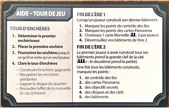 Test et avis de Skyrise