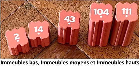 Test et avis de Skyrise