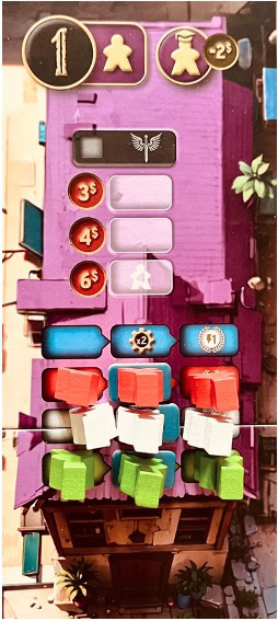 Test et avis de Thesauros