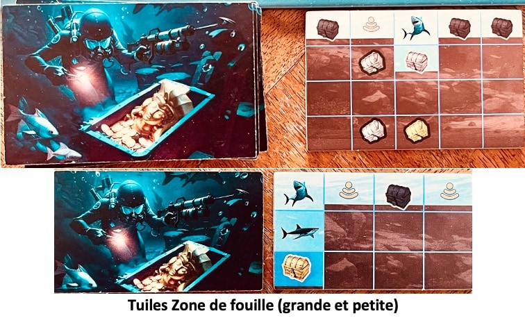 Test et avis de Thesauros