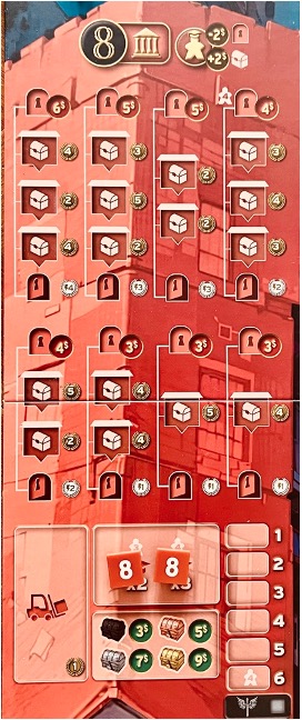 Test et avis de Thesauros