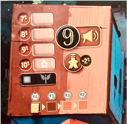 Test et avis de Thesauros