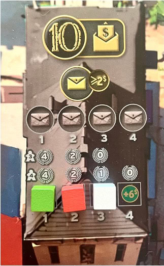 Test et avis de Thesauros