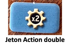 Test et avis de Thesauros