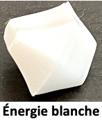 Test et avis de Yin Yang