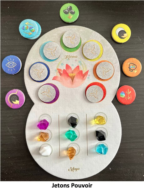 Test et avis de Yin Yang