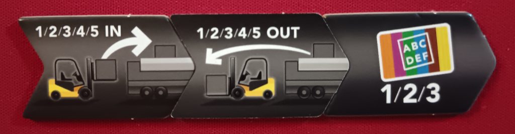 Test et avis de Road Master chez Bouvier International