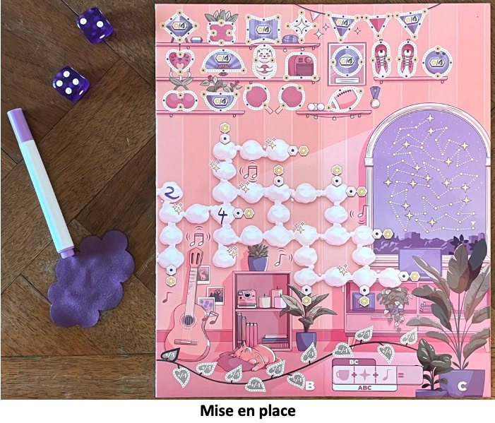 Test et avis de Daydream