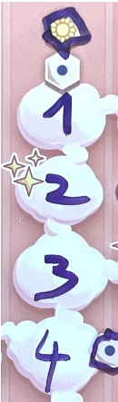 Test et avis de Daydream