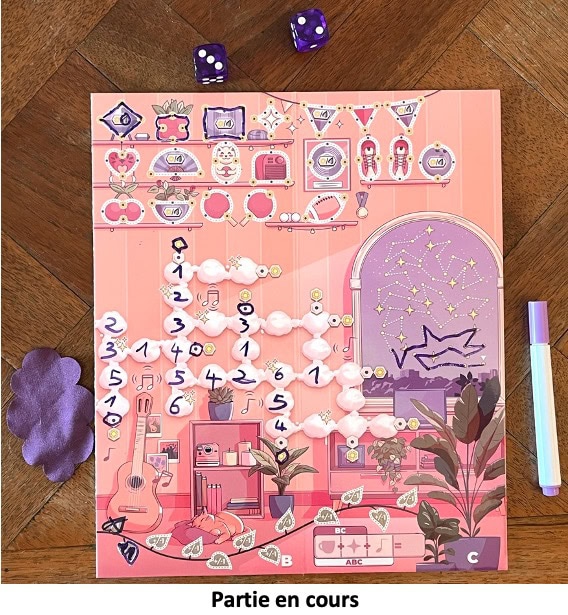 Test et avis de Daydream