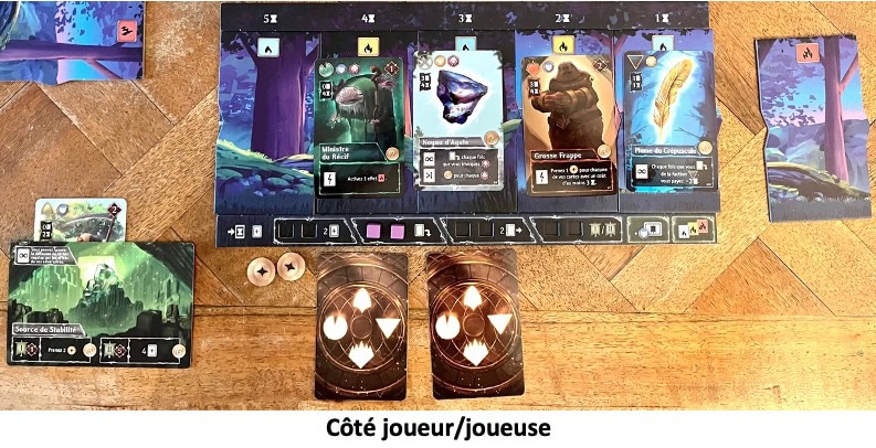 Test et avis de Echoes Of Time