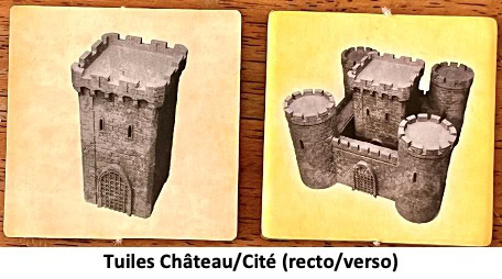 Test et avis de Fief England