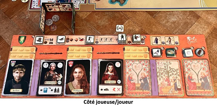 Test et avis de Fief England