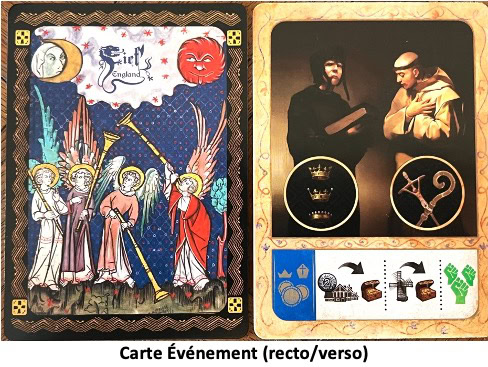 Test et avis de Fief England