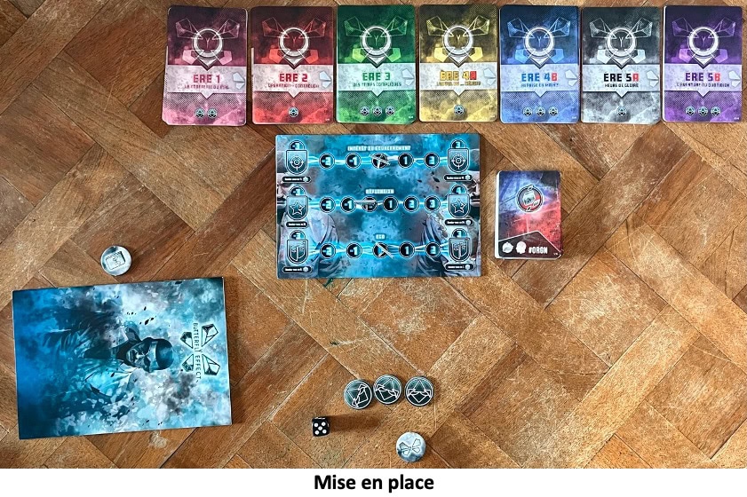 Test et avis de Butterfly Effect - Alter Ego