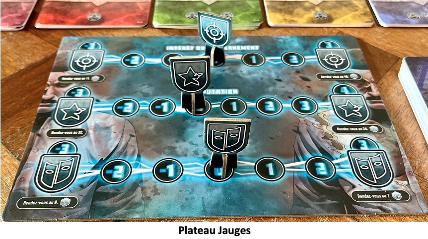 Test et avis de Butterfly Effect - Alter Ego