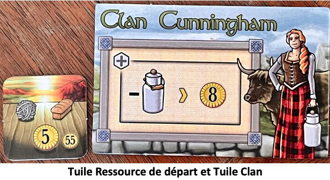 Test et avis de Clans of Caledonia