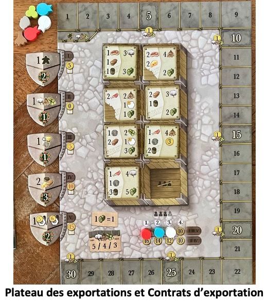 Test et avis de Clans of Caledonia