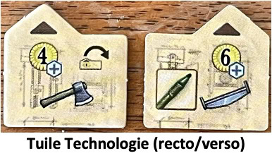 Test et avis de Clans of Caledonia