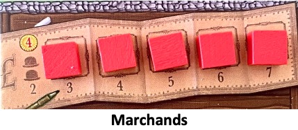 Test et avis de Clans of Caledonia