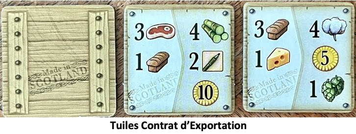 Test et avis de Clans of Caledonia