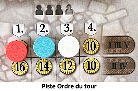 Test et avis de Clans of Caledonia