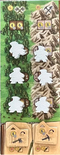 Test et avis de Clans of Caledonia