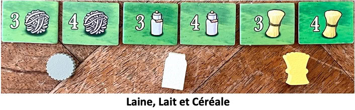 Test et avis de Clans of Caledonia