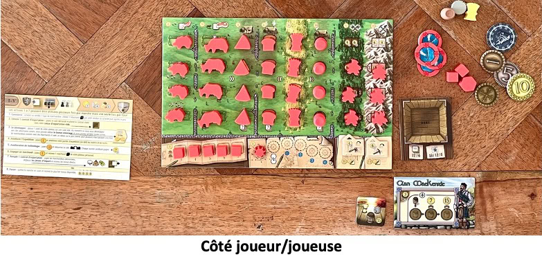 Test et avis de Clans of Caledonia