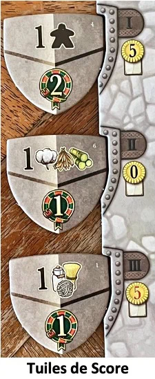 Test et avis de Clans of Caledonia