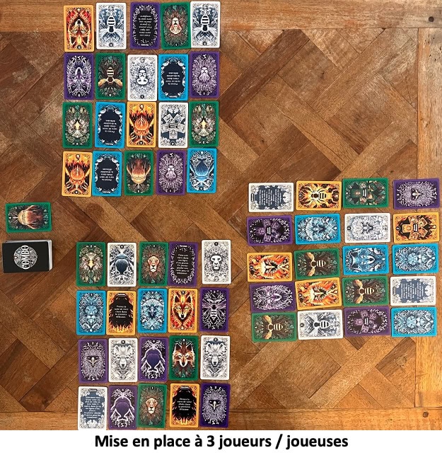 Test et avis de Combo