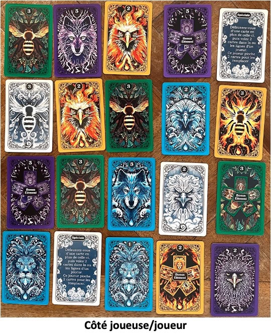 Test et avis de Combo