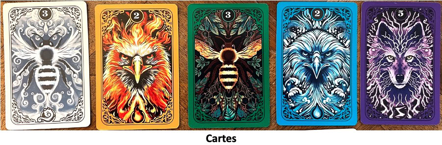 Test et avis de Combo