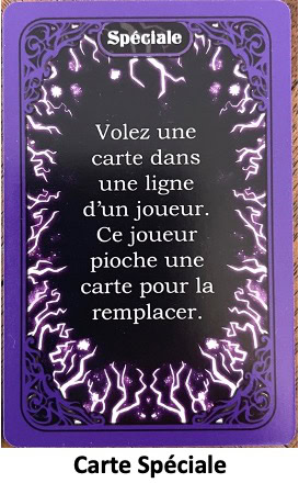 Test et avis de Combo