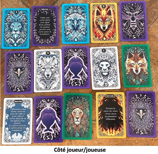 Test et avis de Combo