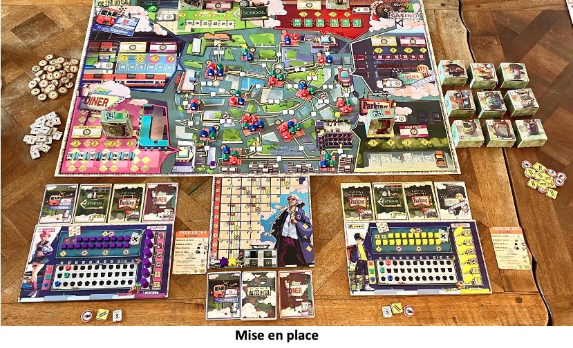 Test et avis de Kikai - Bricolage Heads