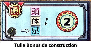 Test et avis de Kikai - Bricolage Heads