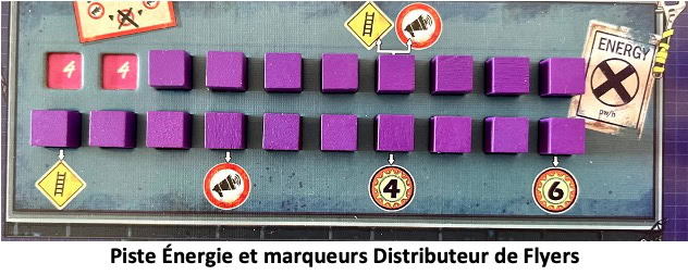 Test et avis de Kikai - Bricolage Heads