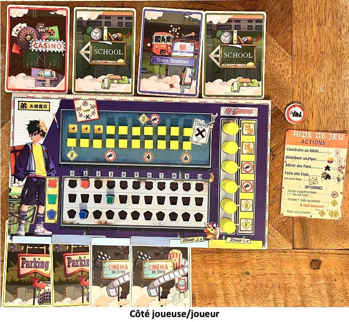 Test et avis de Kikai - Bricolage Heads