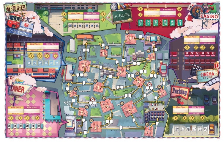 Test et avis de Kikai - Bricolage Heads