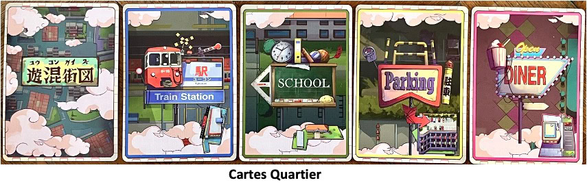 Test et avis de Kikai - Bricolage Heads