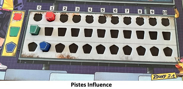 Test et avis de Kikai - Bricolage Heads