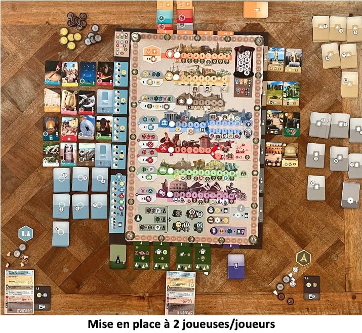 Test et avis de Millennia Tracks of Time