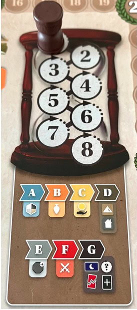 Test et avis de Millennia Tracks of Time