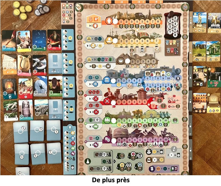 Test et avis de Millennia Tracks of Time